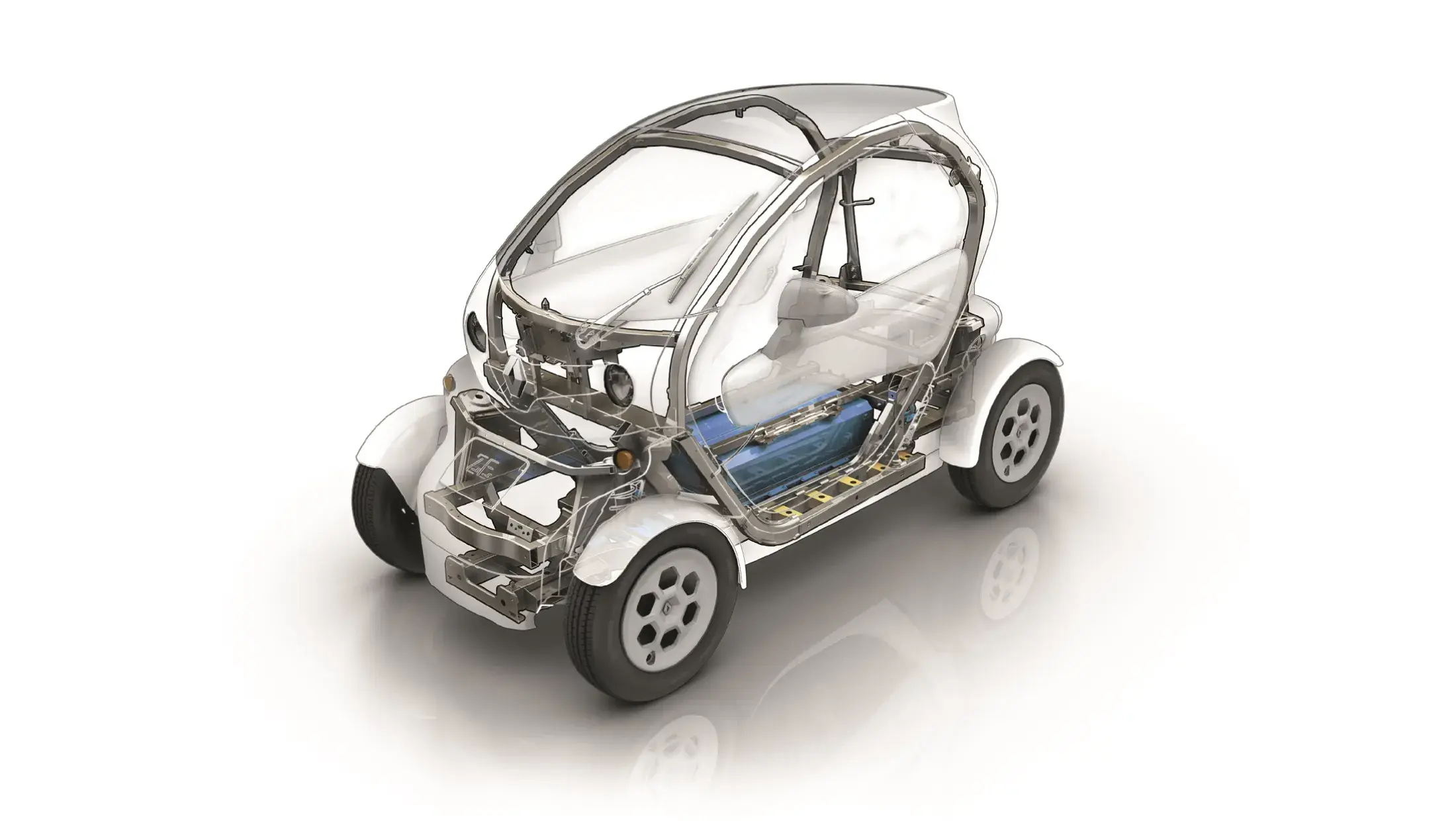 Renault Twizy